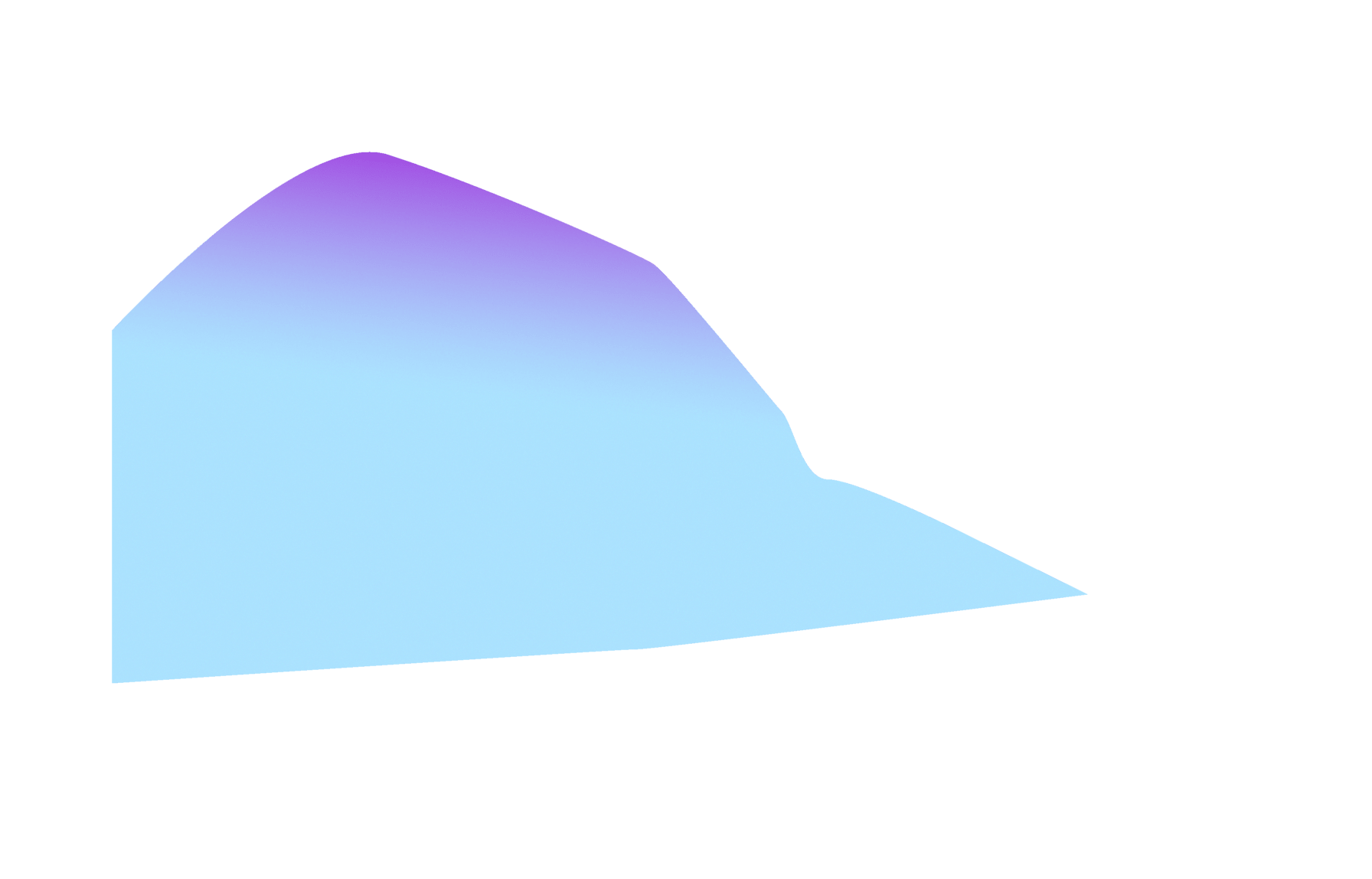 bg-layer